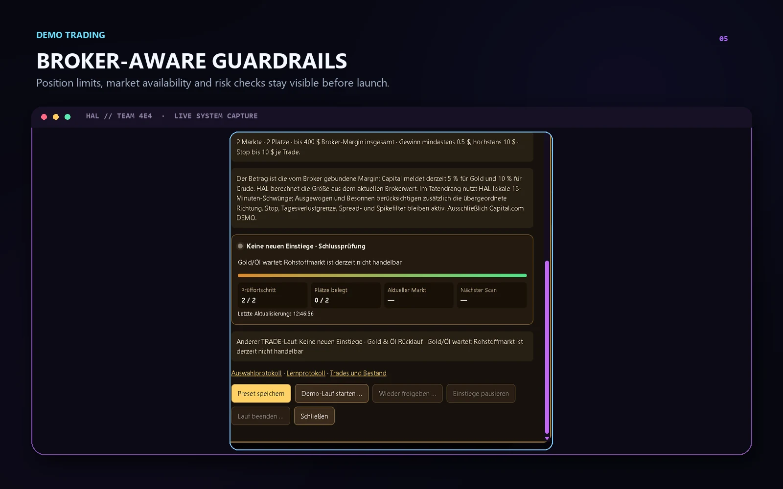 HAL Gold and Oil final entry validation