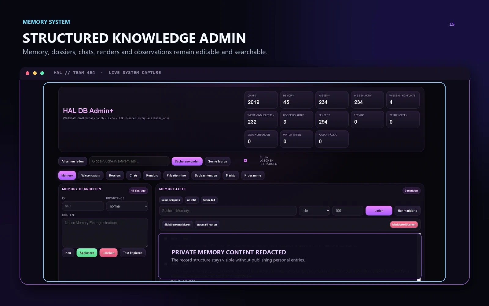 HAL knowledge admin with memory, dossier and activity counters
